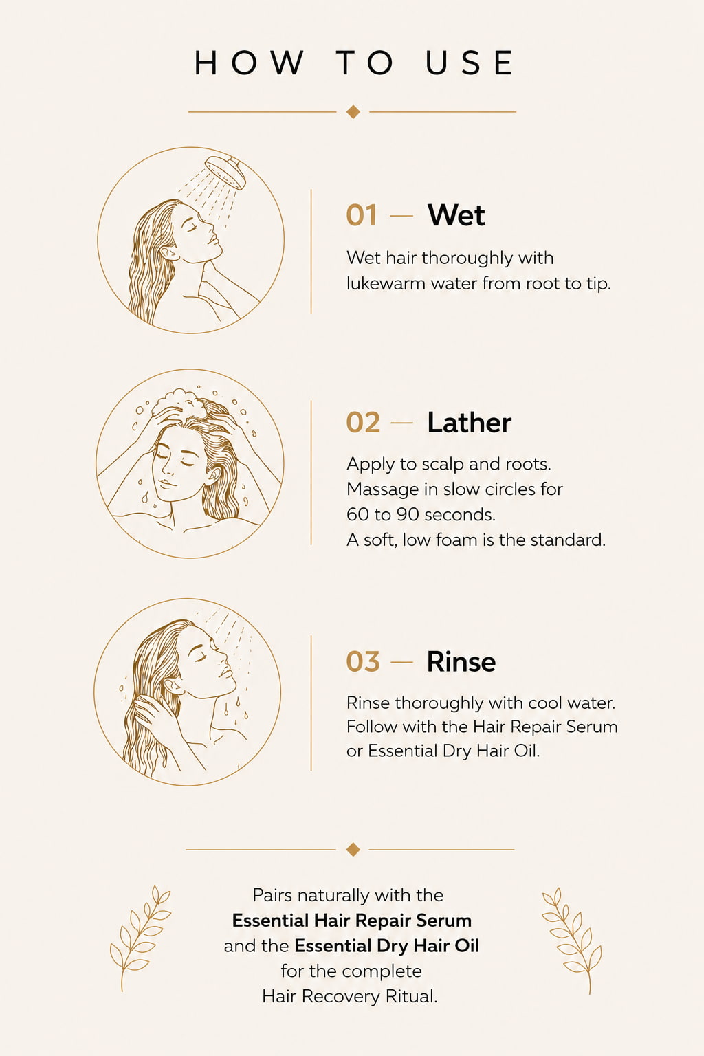 MERAKKEE Essential Hair Deep Cleansing Shampoo — step-by-step how to use guide — 2 pumps scalp massage rinse routine