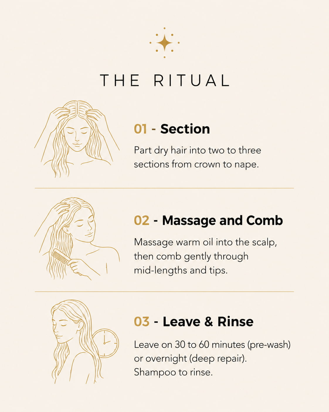 MERAKKEE Essential Dry Hair Oil — step-by-step how to use dropper guide — scalp section apply massage routine