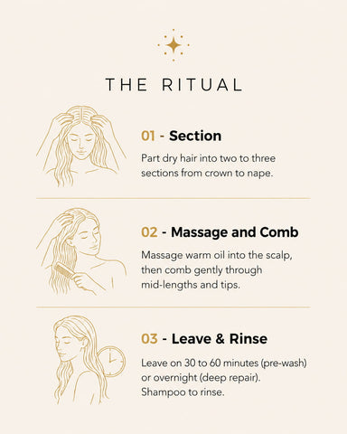 MERAKKEE Essential Dry Hair Oil — step-by-step how to use dropper guide — scalp section apply massage routine