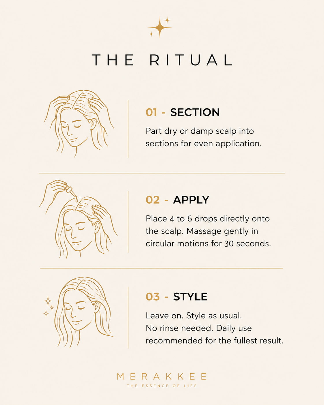 MERAKKEE Essential Hair Repair Serum — step-by-step how to use guide — pump distribute root to tip routine