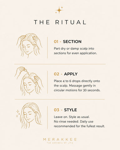 MERAKKEE Essential Hair Repair Serum — step-by-step how to use guide — pump distribute root to tip routine