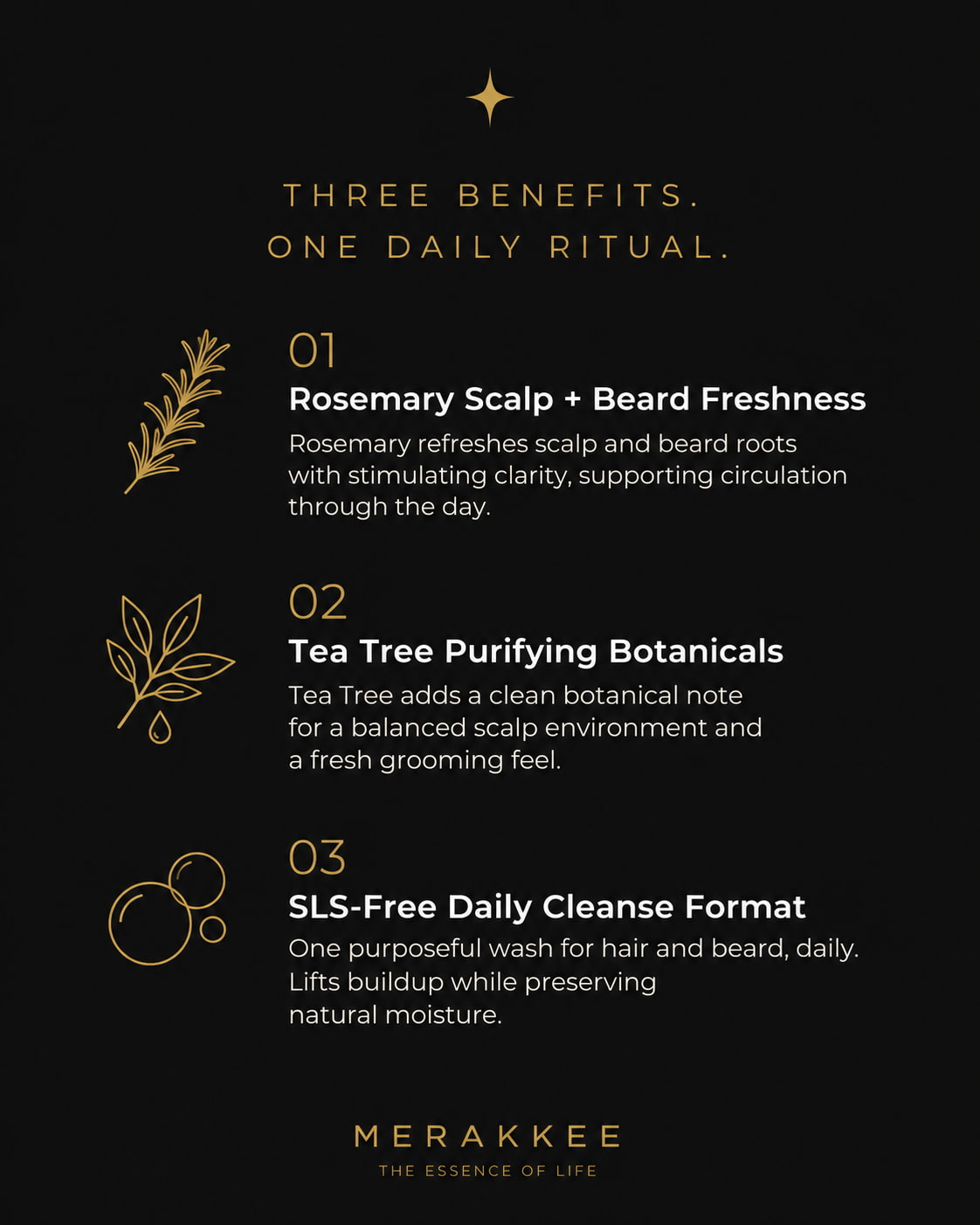 MERAKKEE Hair & Beard Cleanser for Men — 3 key benefits infographic — cleanse strengthen refresh hair and beard