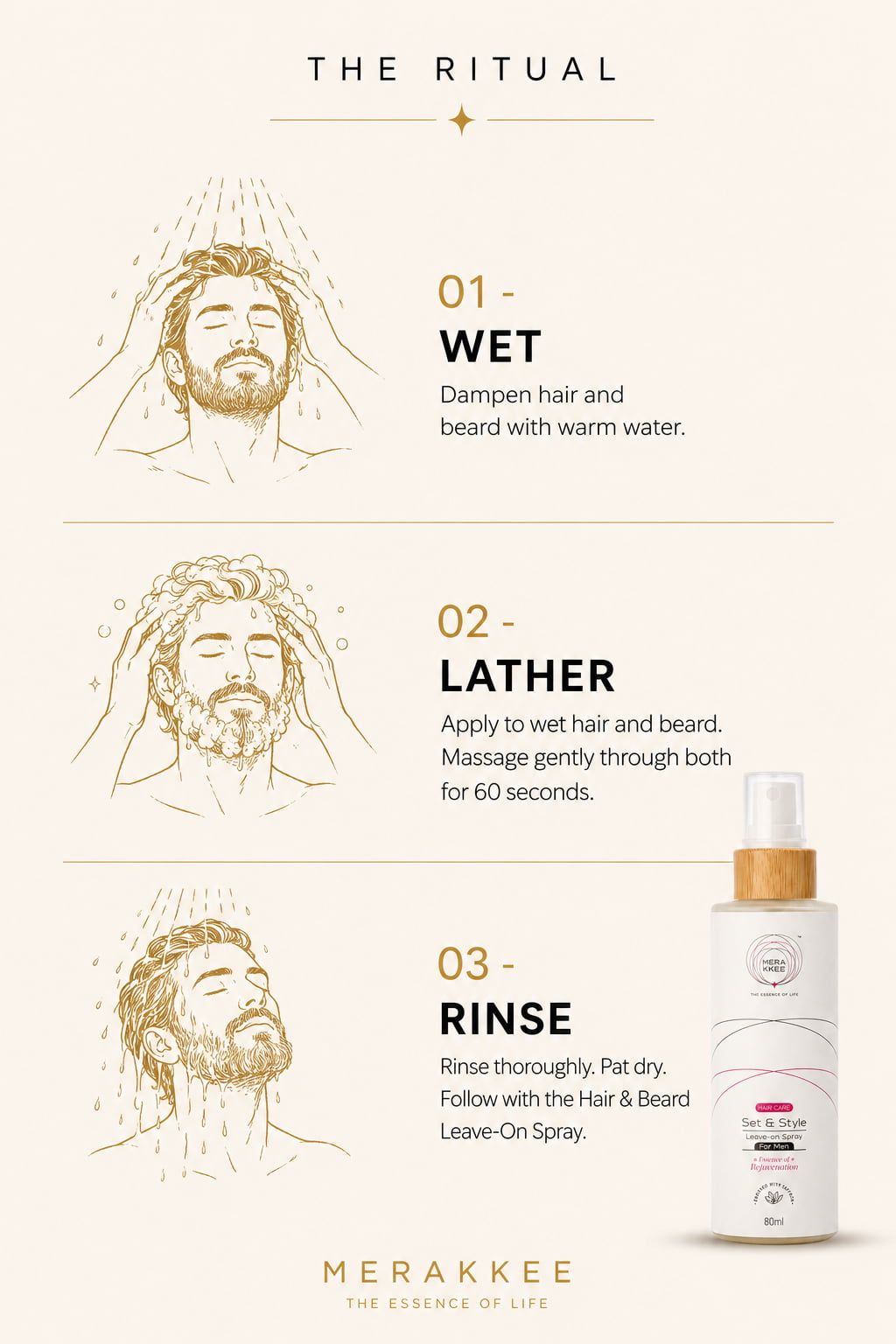 MERAKKEE Hair & Beard Cleanser for Men — step-by-step how to use guide — lather hair and beard rinse routine