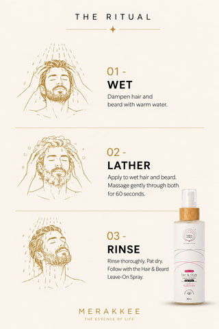 MERAKKEE Hair & Beard Cleanser for Men — step-by-step how to use guide — lather hair and beard rinse routine