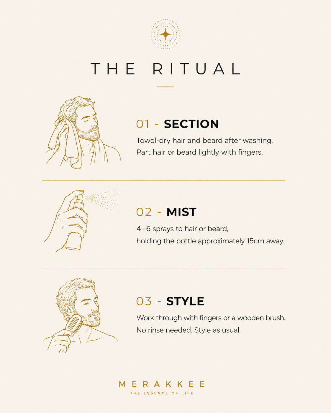 MERAKKEE Hair & Beard Leave-On Spray for Men — step-by-step how to use spray guide — mist through hair and beard