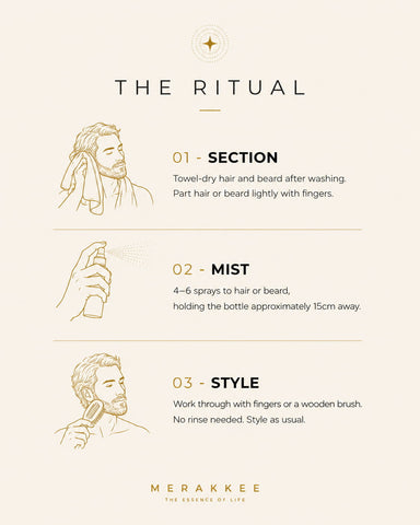 MERAKKEE Hair & Beard Leave-On Spray for Men — step-by-step how to use spray guide — mist through hair and beard