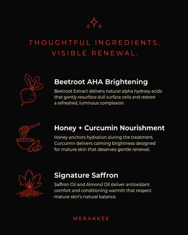 MERAKKEE Purifying Beetroot Facial Mask — 3 key benefits infographic — detox brighten nourish skin