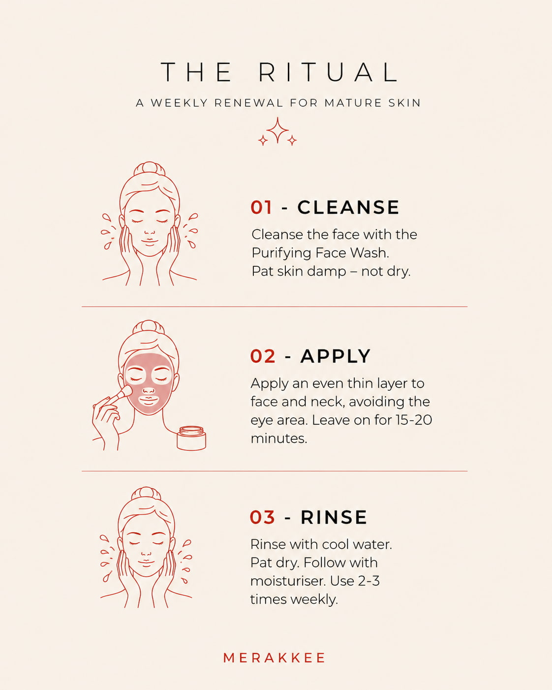 MERAKKEE Purifying Beetroot Facial Mask — step-by-step how to use guide — apply wait rinse detox routine