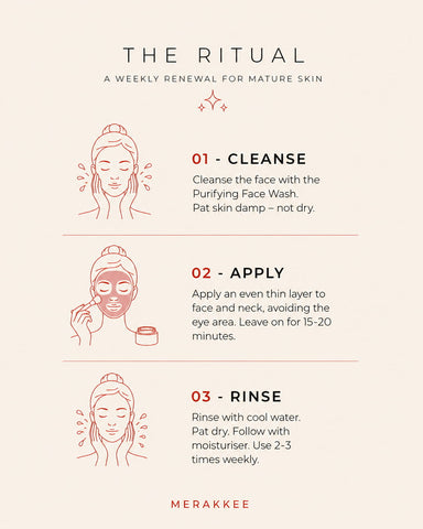 MERAKKEE Purifying Beetroot Facial Mask — step-by-step how to use guide — apply wait rinse detox routine