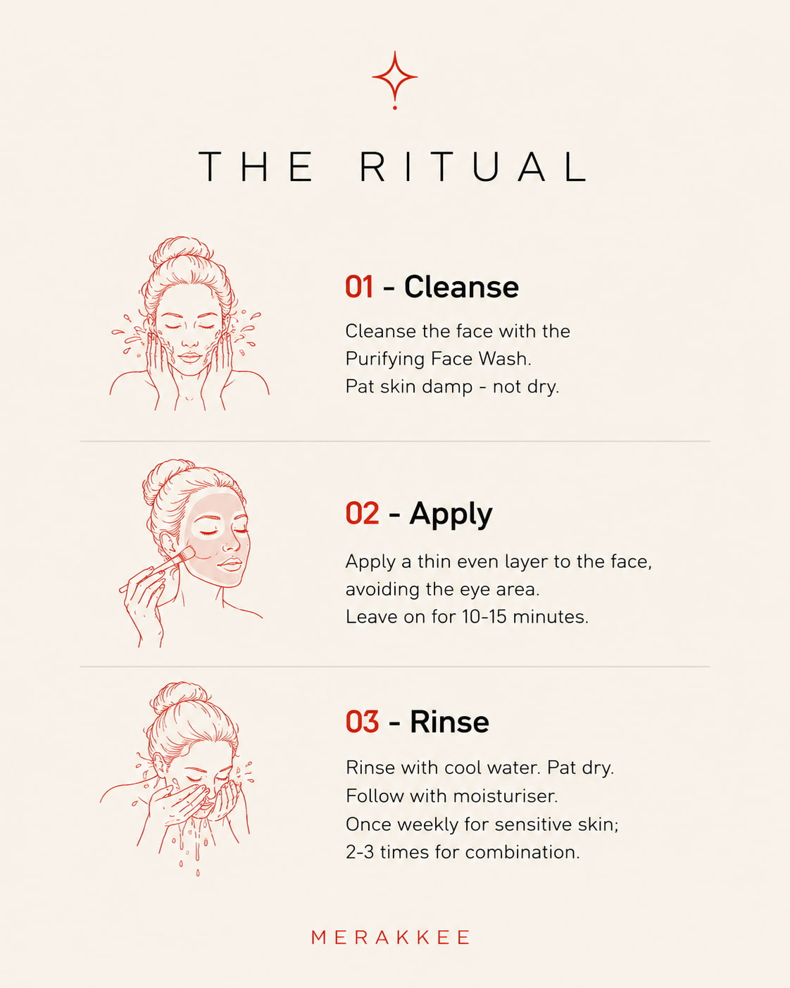 MERAKKEE Purifying Clay Facial Mask — step-by-step how to use guide — apply 15 mins wait rinse routine