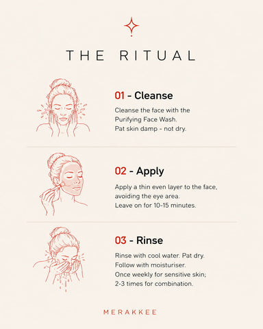 MERAKKEE Purifying Clay Facial Mask — step-by-step how to use guide — apply 15 mins wait rinse routine