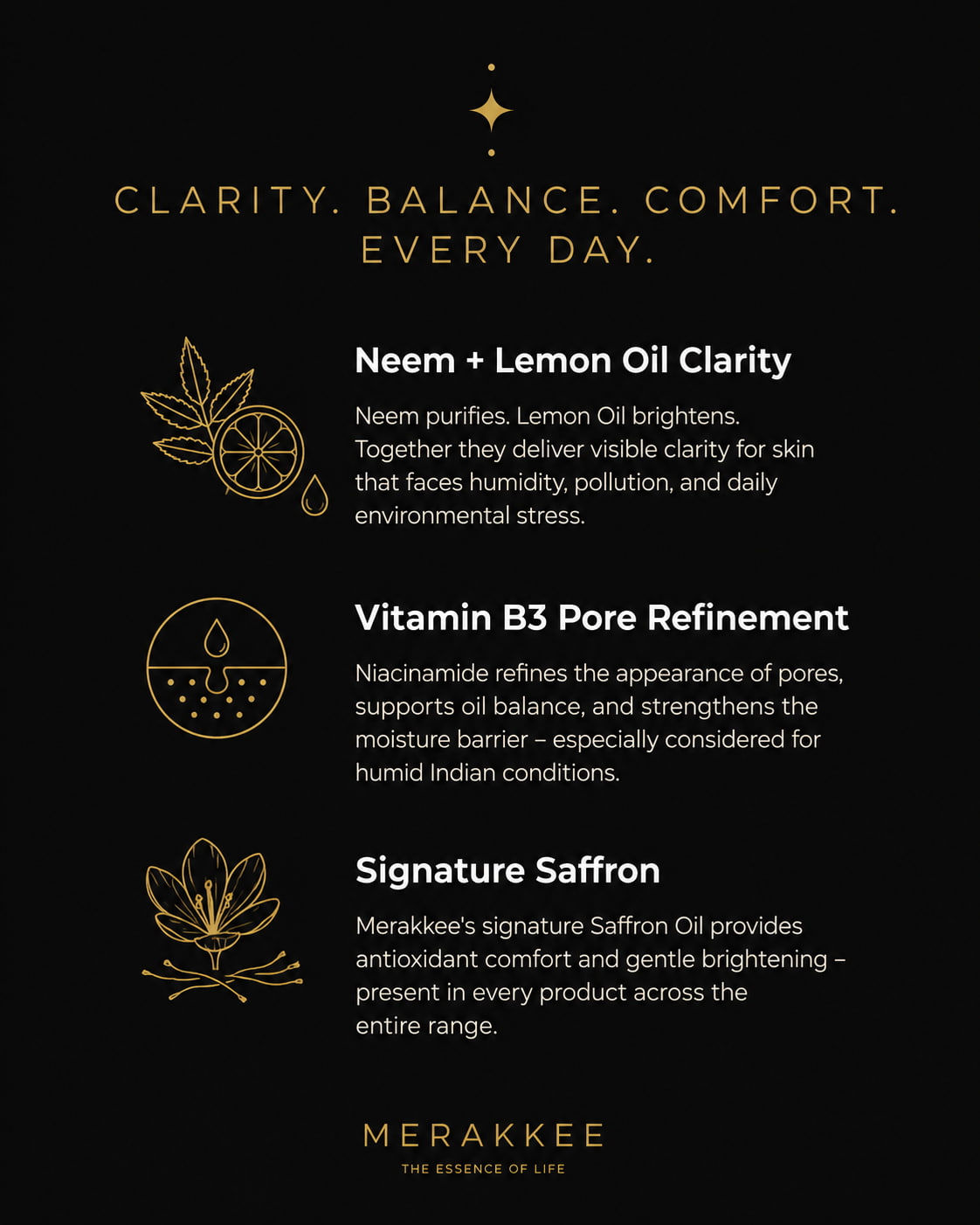 MERAKKEE Purifying Face Wash — 3 key benefits infographic — deep cleanse brighten purify