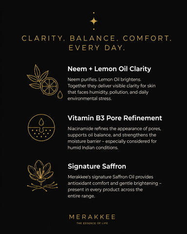 MERAKKEE Purifying Face Wash — 3 key benefits infographic — deep cleanse brighten purify