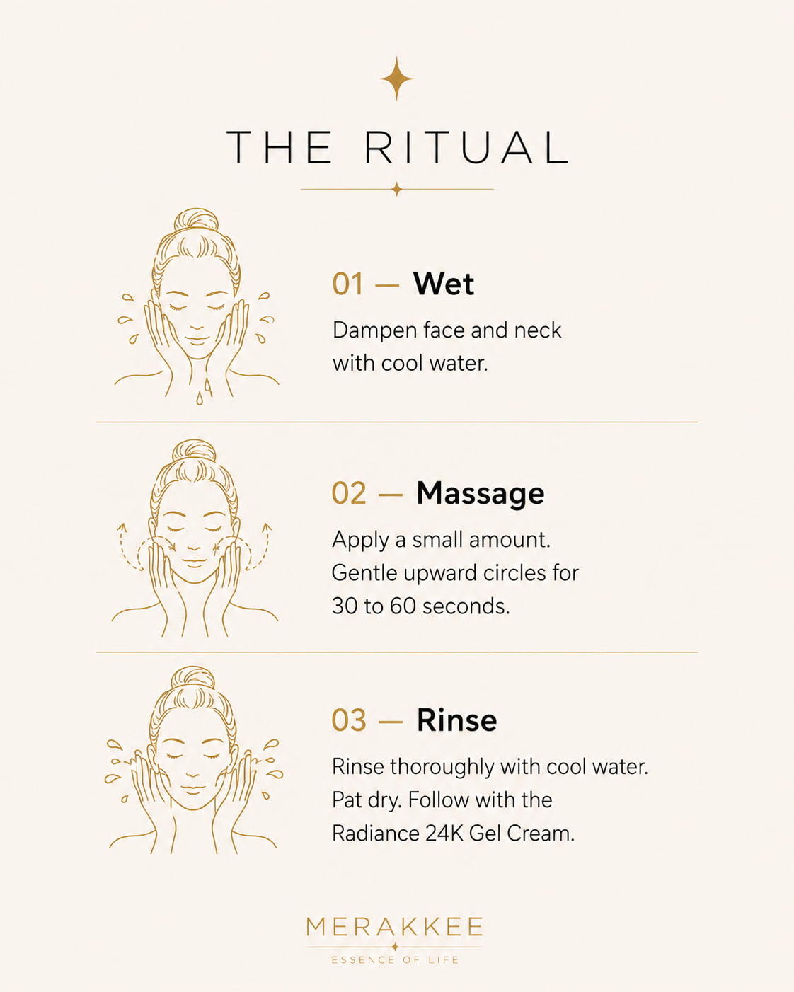 MERAKKEE Radiance 24K Face Wash — step-by-step how to use guide — lather rinse glow 3-step routine