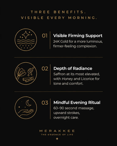 MERAKKEE Radiance 24K Gel Cream — 3 key benefits infographic — hydrate brighten firm skin