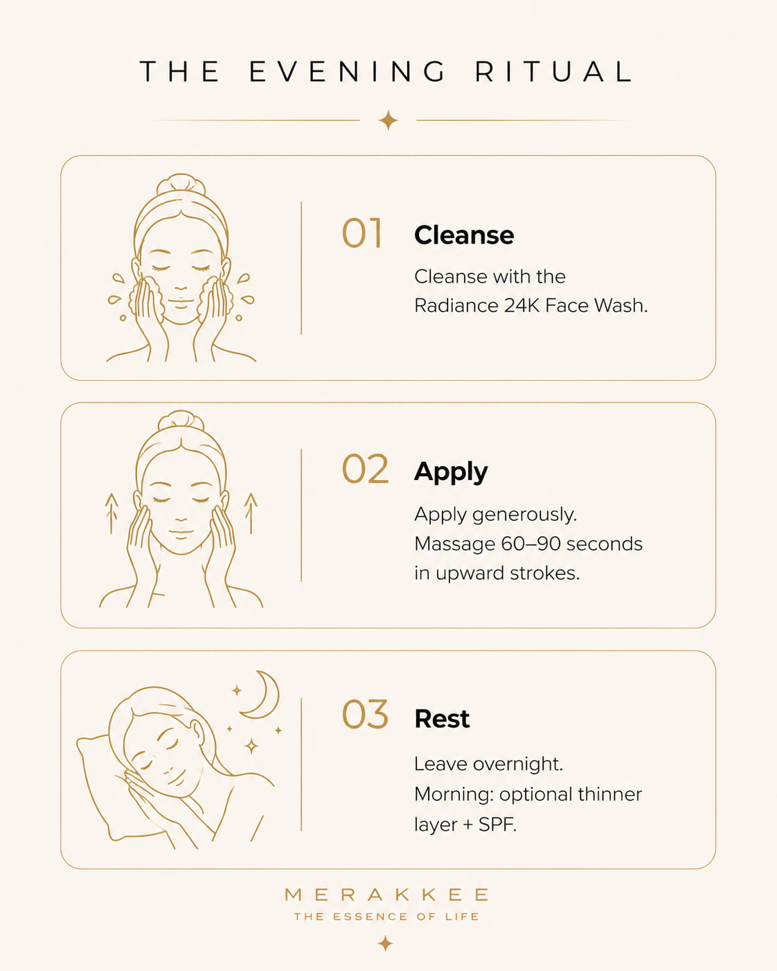 MERAKKEE Radiance 24K Gel Cream — step-by-step how to use guide — warm fingertip press cheekbone ritual