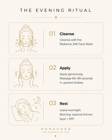 MERAKKEE Radiance 24K Gel Cream — step-by-step how to use guide — warm fingertip press cheekbone ritual