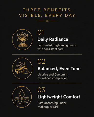MERAKKEE Radiance Gel Cream — 3 key benefits infographic — brighten hydrate firm skin