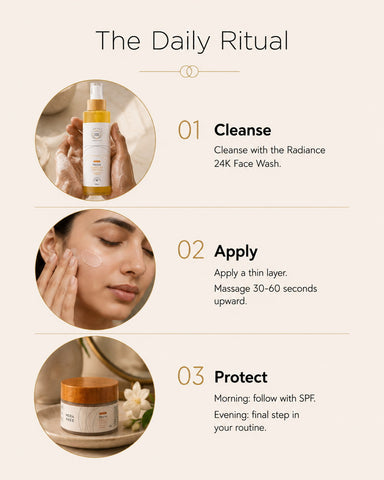 MERAKKEE Radiance Gel Cream — step-by-step how to use guide — warm fingertip press cheekbone upward ritual