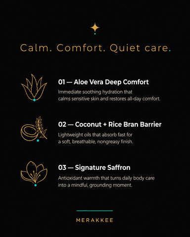 MERAKKEE Soothing Body Lotion — 3 key benefits infographic — hydrate soothe soften skin