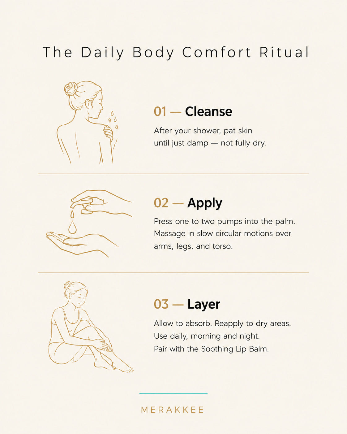 MERAKKEE Soothing Body Lotion — step-by-step how to use guide — apply to damp skin slow strokes routine
