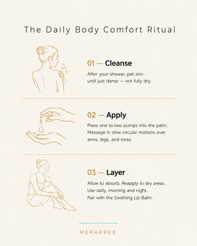 MERAKKEE Soothing Body Lotion — step-by-step how to use guide — apply to damp skin slow strokes routine