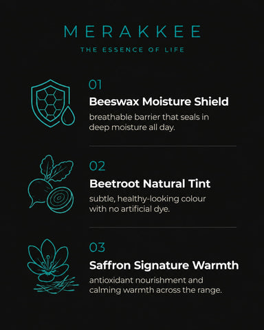 MERAKKEE Soothing Lip Balm — 3 key benefits infographic — nourish protect tint lips